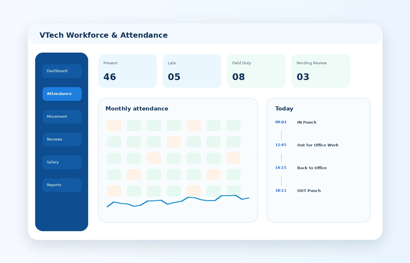 VTech workforce and attendance interface